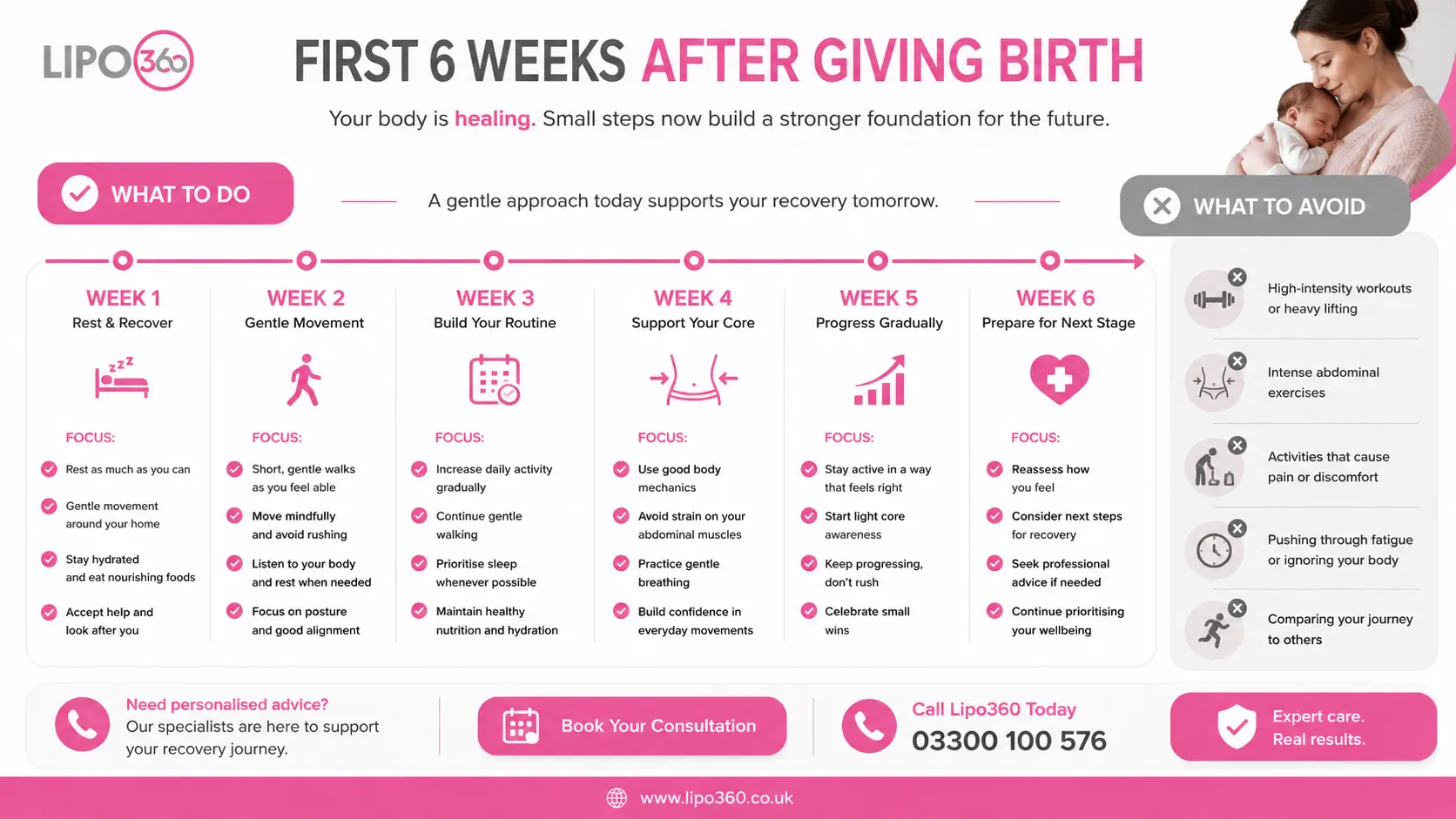 What to Do (and Avoid) in the First 6 Weeks After Giving Birth To Avoid Diastasis Recti 1 First 6 Weeks After Giving Birth To Avoid Diastasis Recti Hitchin